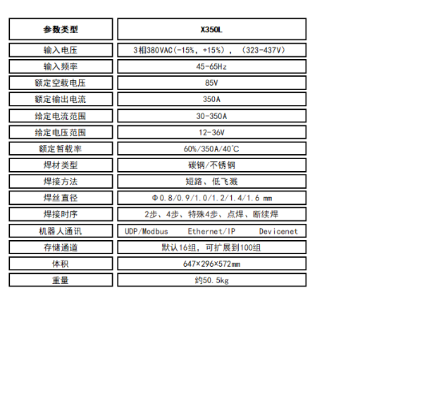 X350L參數.jpg